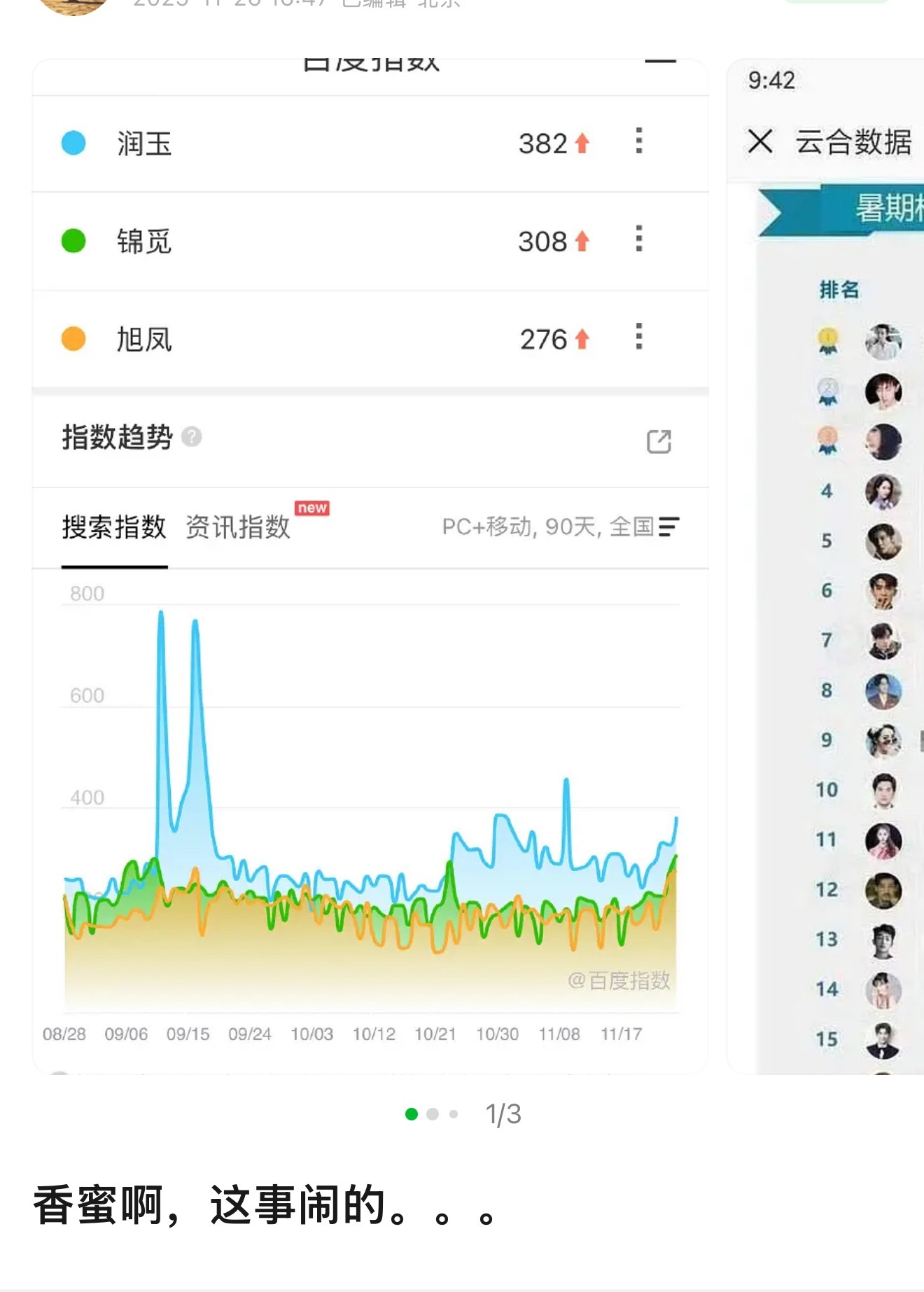 杨紫《香蜜沉沉烬如霜》罗云熙润玉热度最高