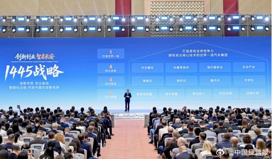 中国长安发布1445全球战略，2030年营收目标6000亿元