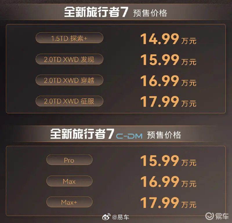 捷途旅行者7于10月10日上市，预售价14.99万元起