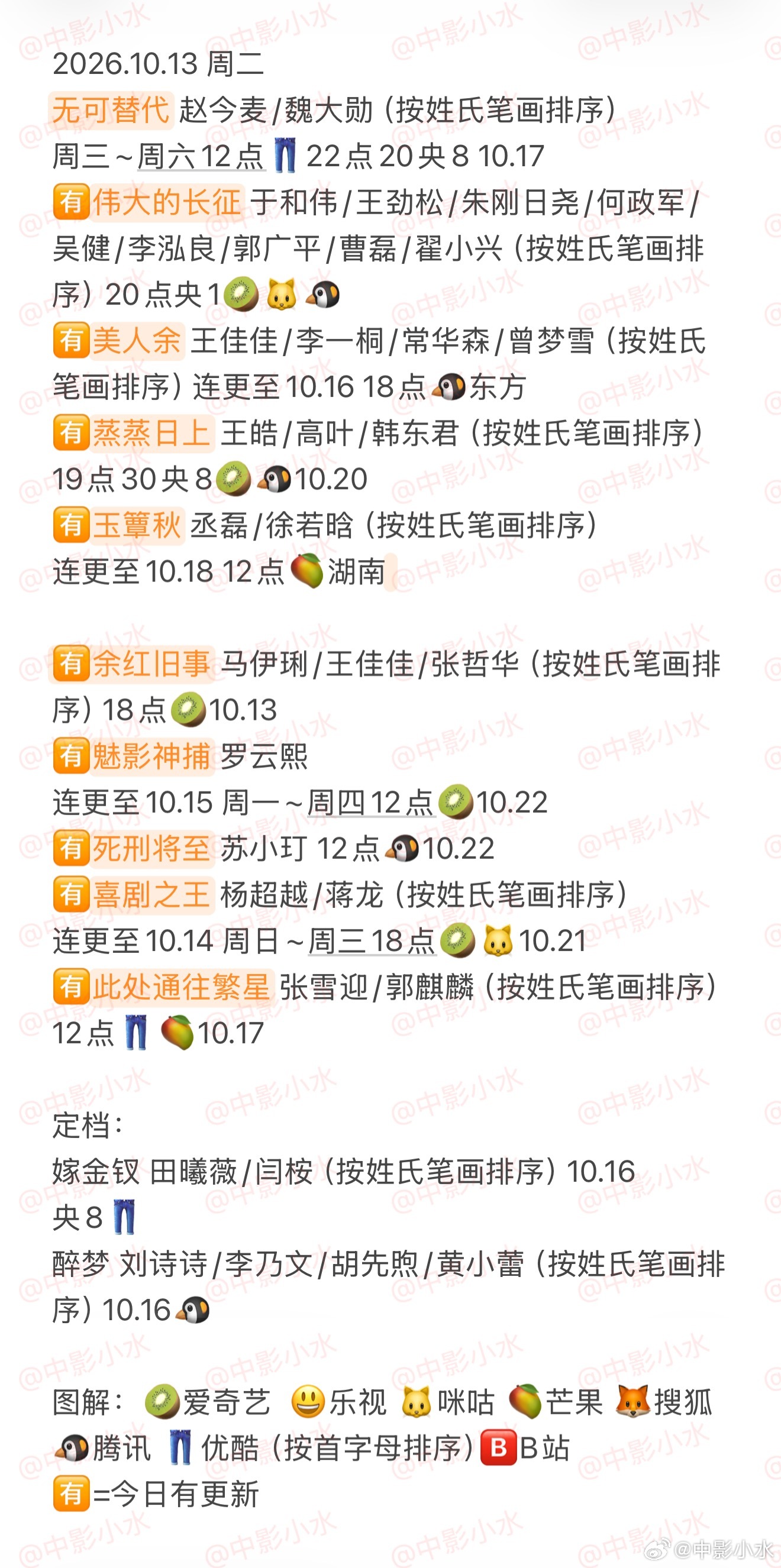 10月13日追剧日历 伟大的长征美人余蒸蒸日上玉簟秋等剧集更新