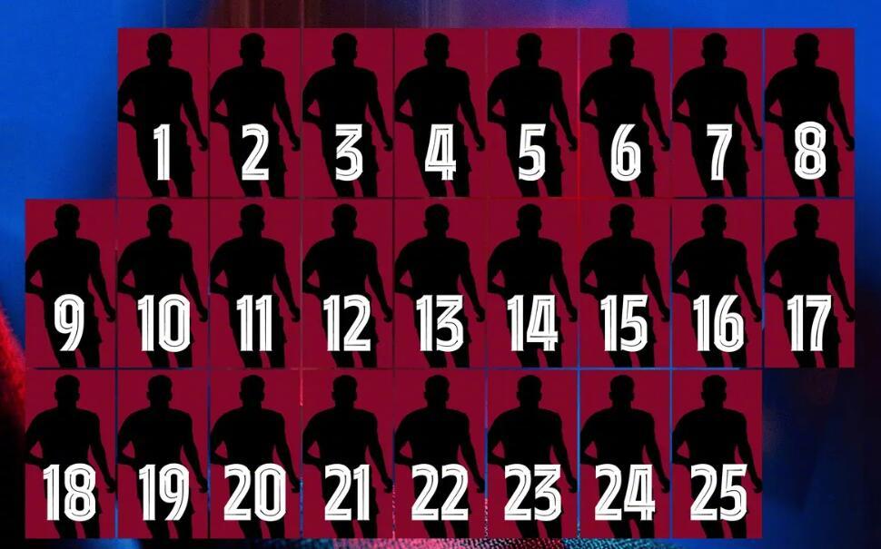 世纪阵容票选：当巴萨发起25年最佳评选，1-8号球衣的传承与竞争将如何体现俱乐部精神？