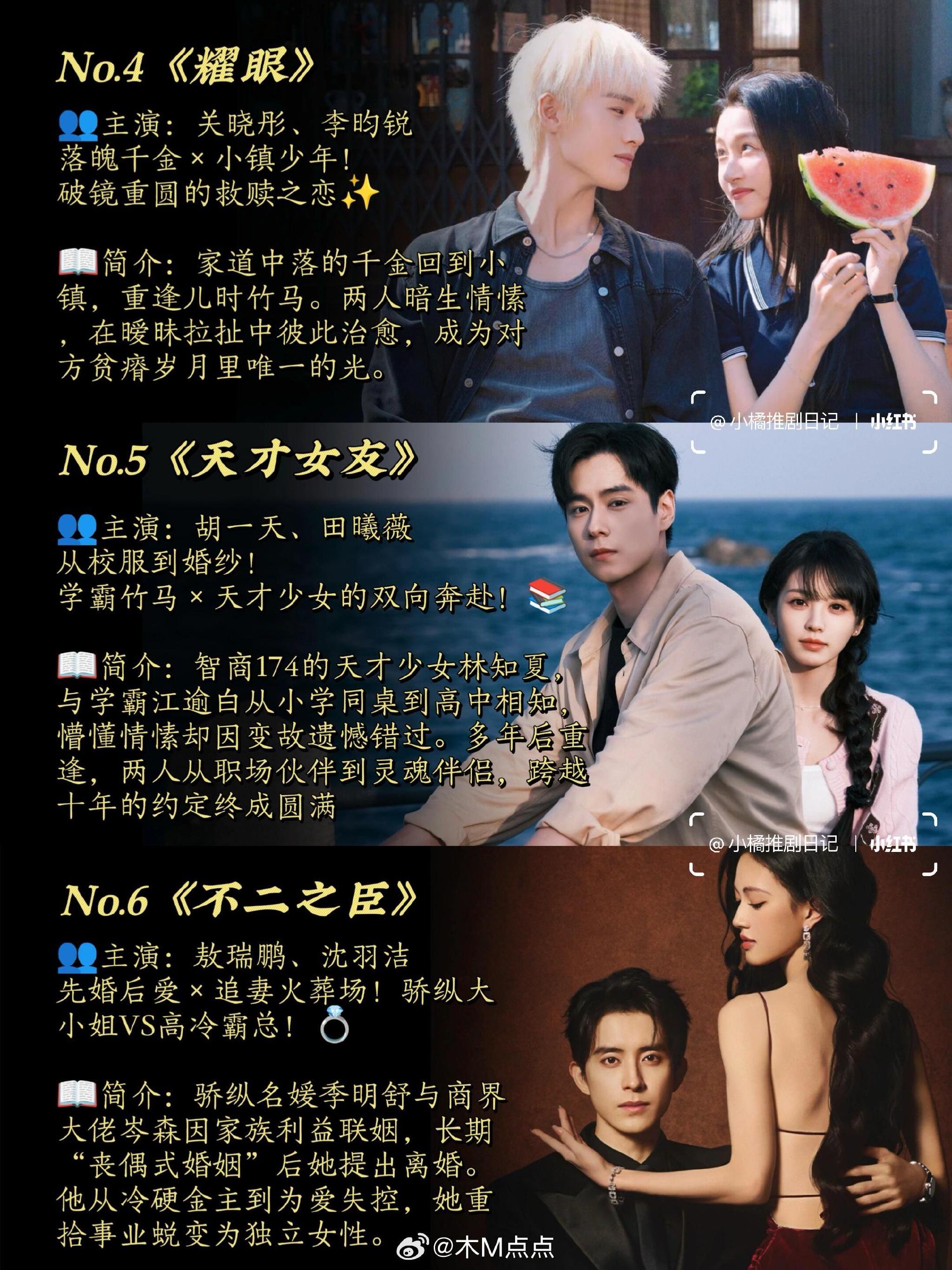 2026年12部待播剧盘点，鞠婧祎肖战关晓彤新作引期待