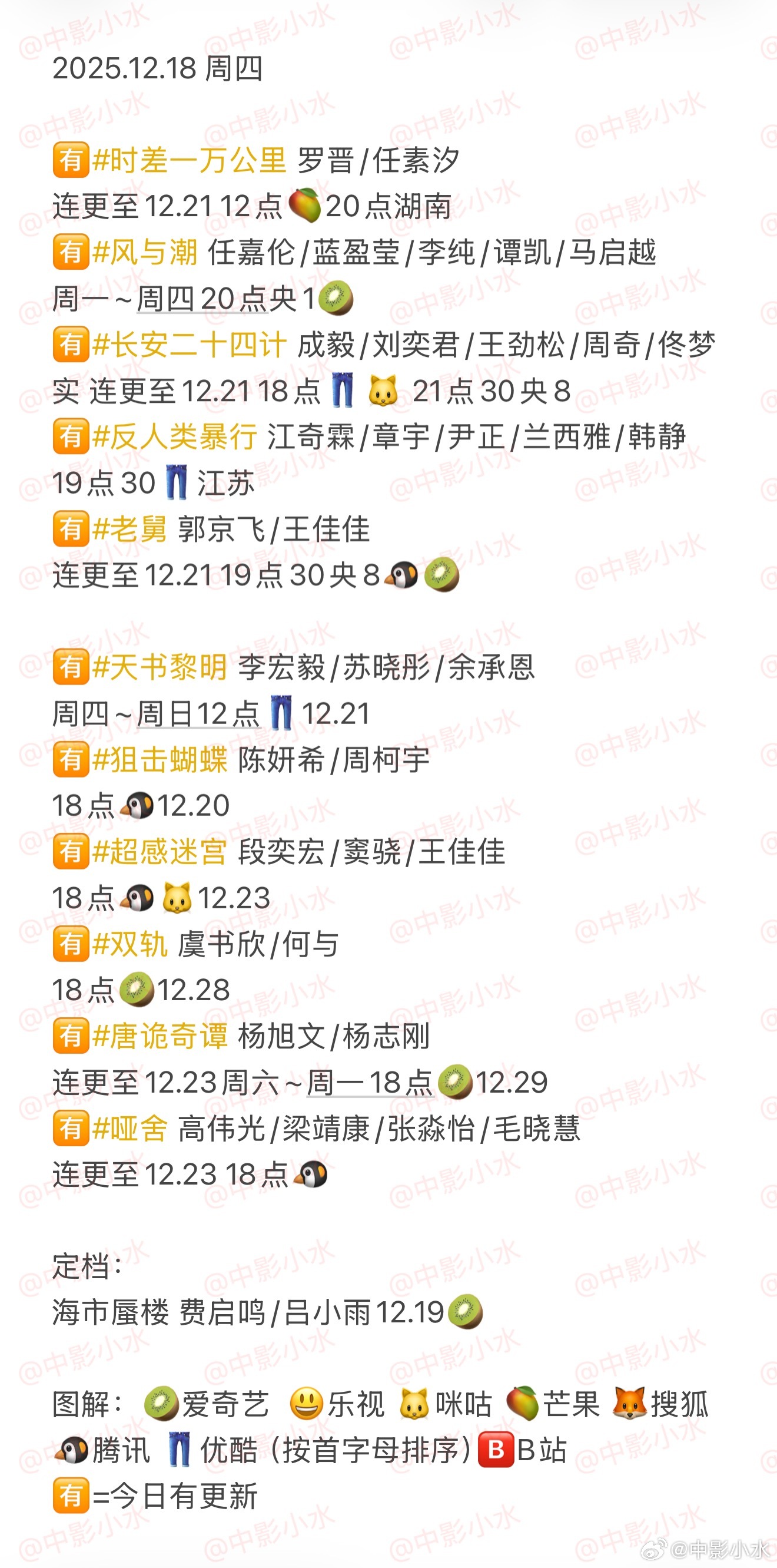 12月18日追剧指南，罗晋任素汐新剧开播