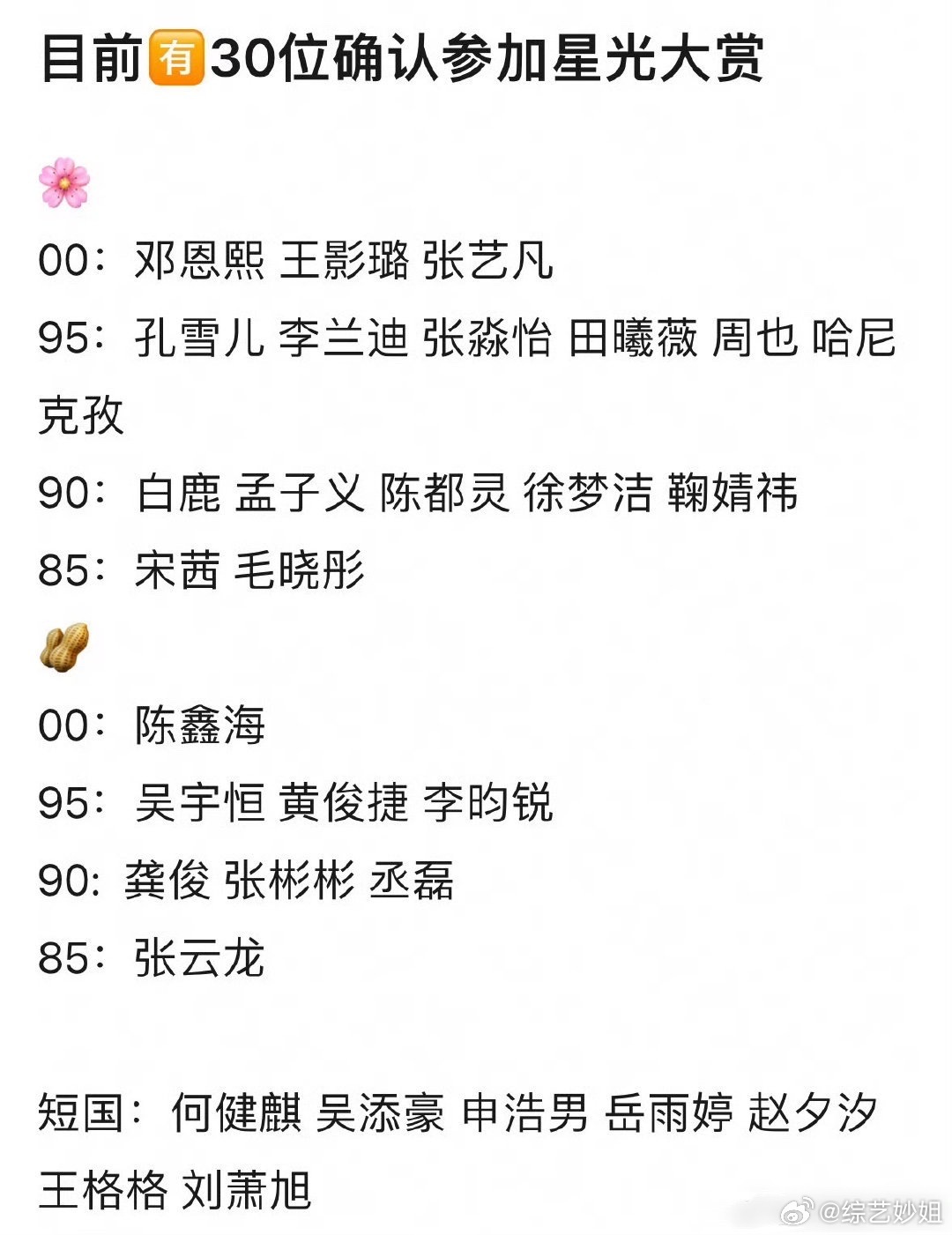 星光大赏阵容揭晓，邓恩熙龚俊等30余艺人加盟