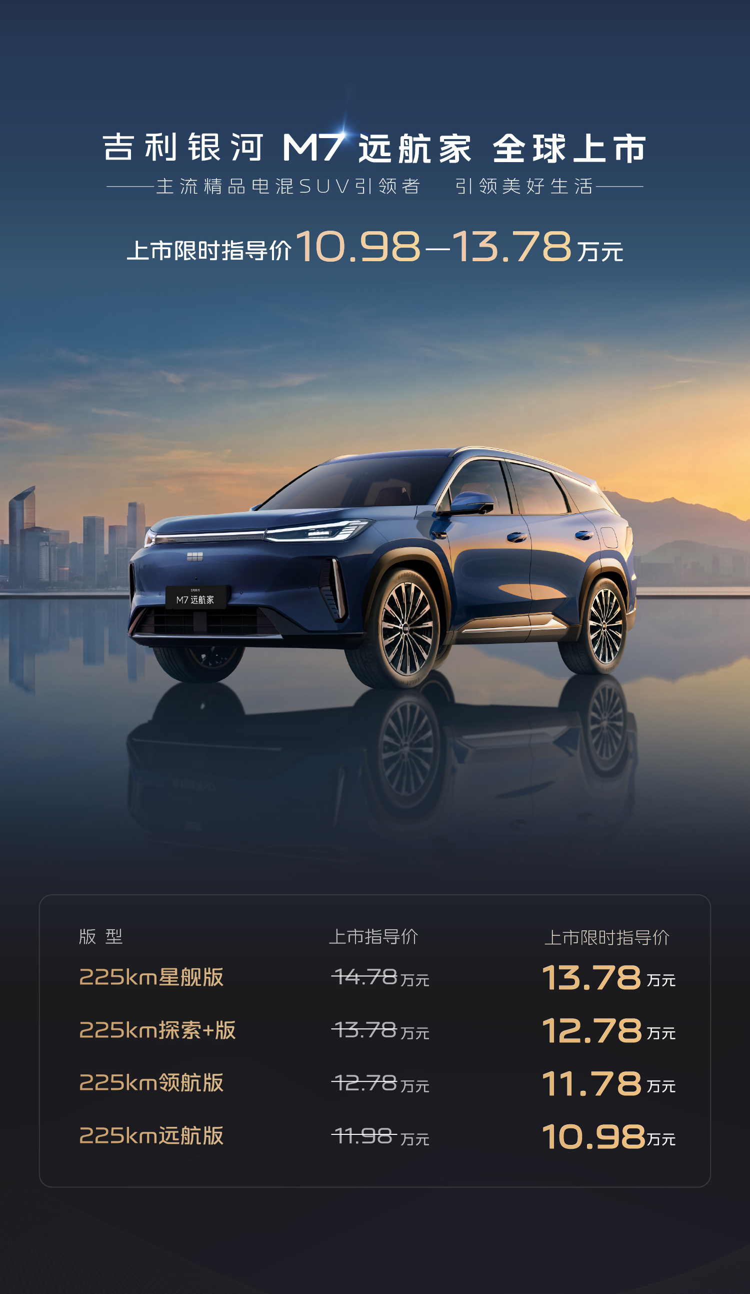 吉利银河M7上市售10.98万起,纯电续航225km配15.4英寸屏