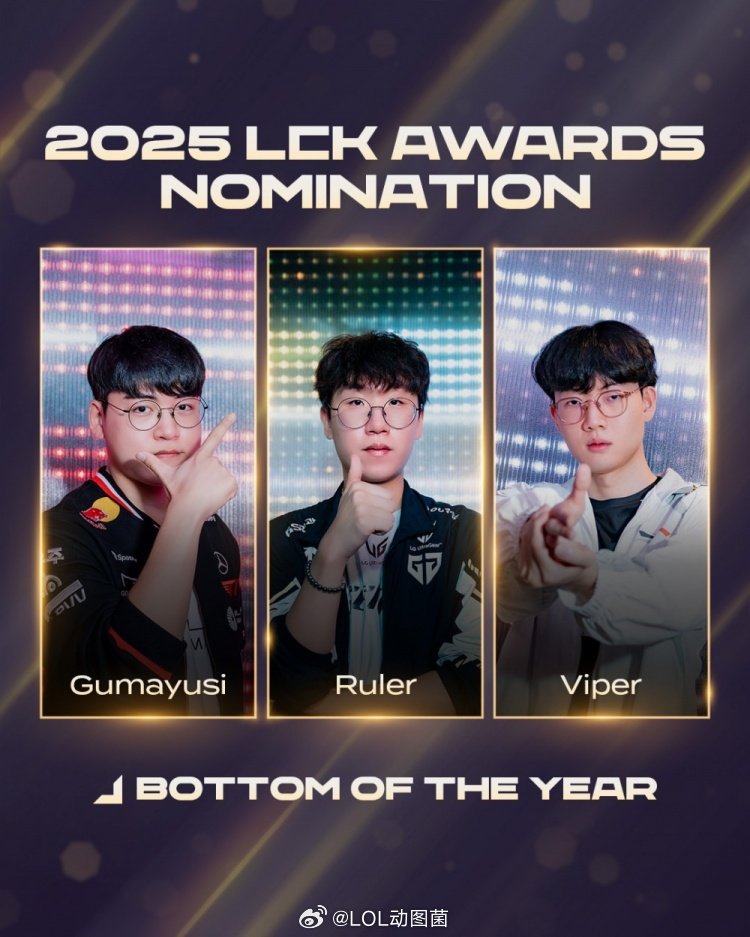 LCK年度最佳候选名单公布，T1、GEN全员入围