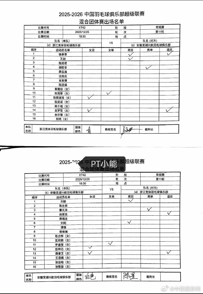 羽超联赛芜湖站签表出炉，王昶徐承宰搭档男双对阵刘毅刘阳