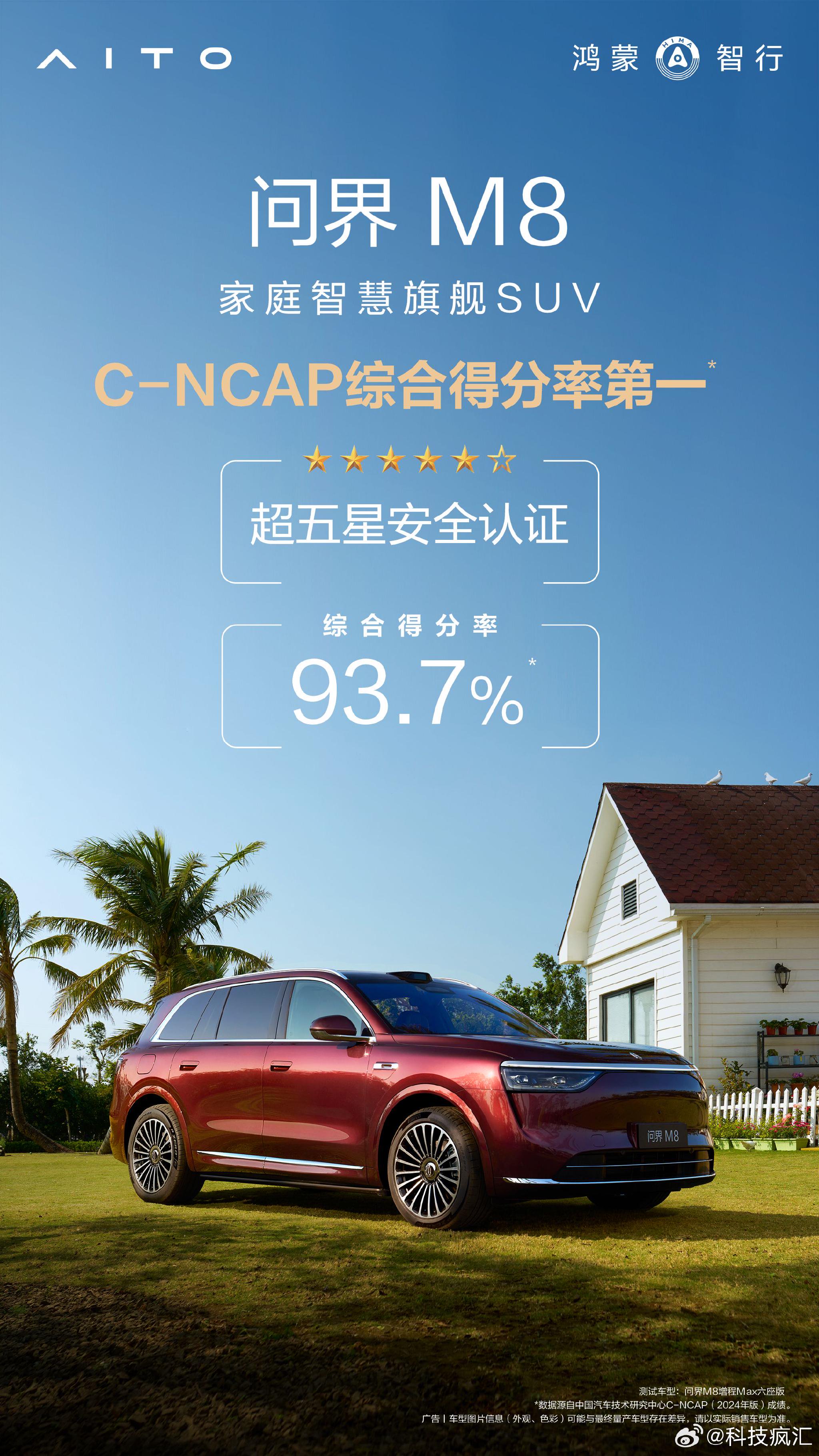 问界M8获超五星安全认证，综合得分率93.7%