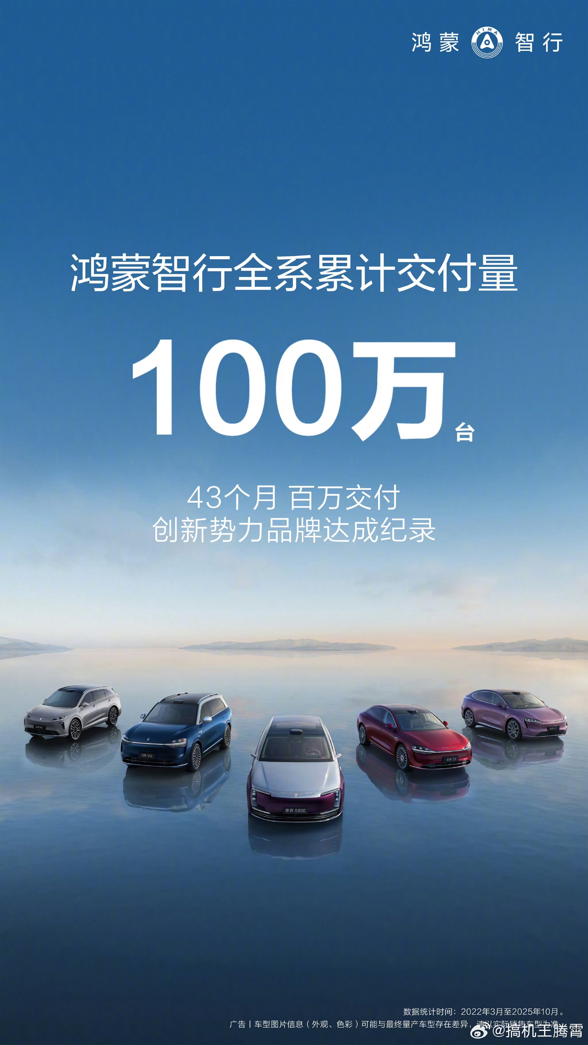 鸿蒙智行全系交付破百万辆，问界M8、M9成爆款