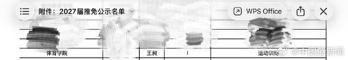 羽毛球运动员王昶拟保研宁波大学，宁波大学公示名单