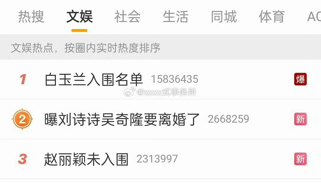 杨幂刘诗诗赵丽颖同登人气榜