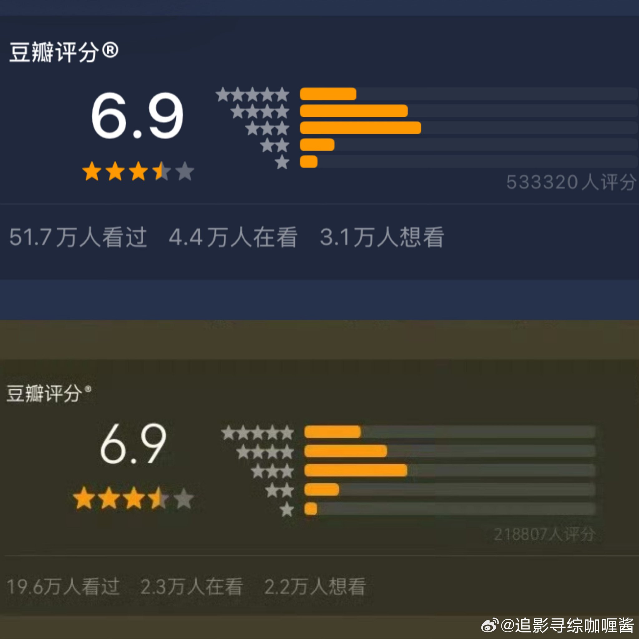 利剑玫瑰与你是我的荣耀分型相同引热议