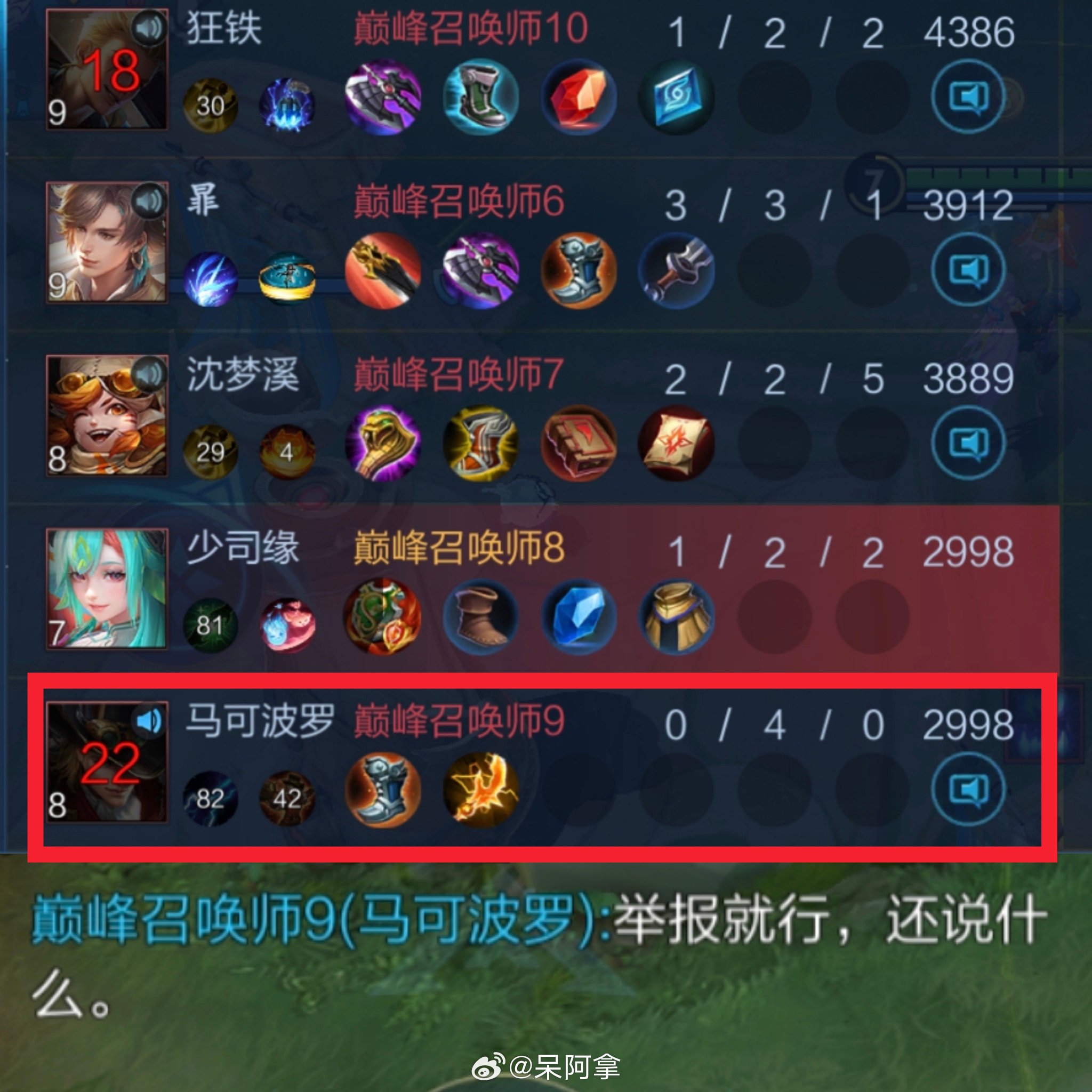 王者荣耀玩家遭遇棘手马可波罗