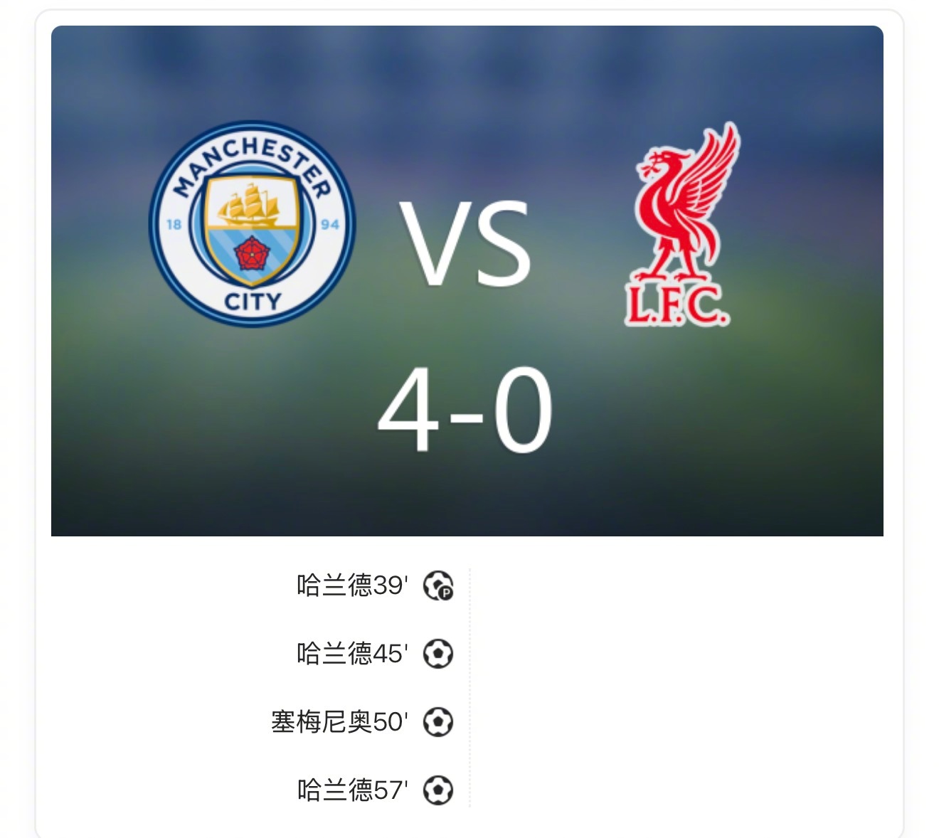 曼城4-0大胜利物浦，哈兰德帽子戏法，萨拉赫两度失点