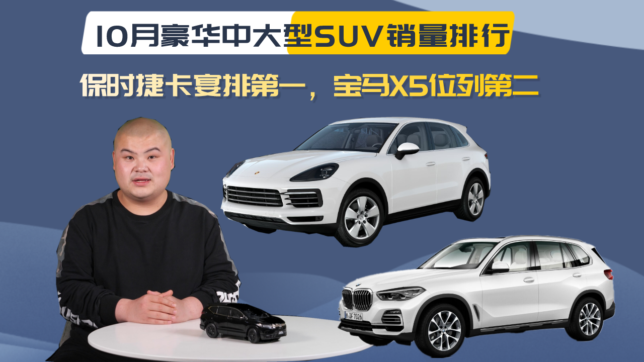 十月豪华中大型SUV销量：保时捷卡宴排第一，宝马X5位列第二