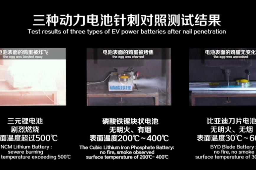三元锂电池受不了针刺？宁德时代连发两条视频自证就不自燃？