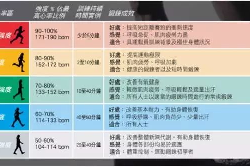 地球上的生物还在进化吗?...