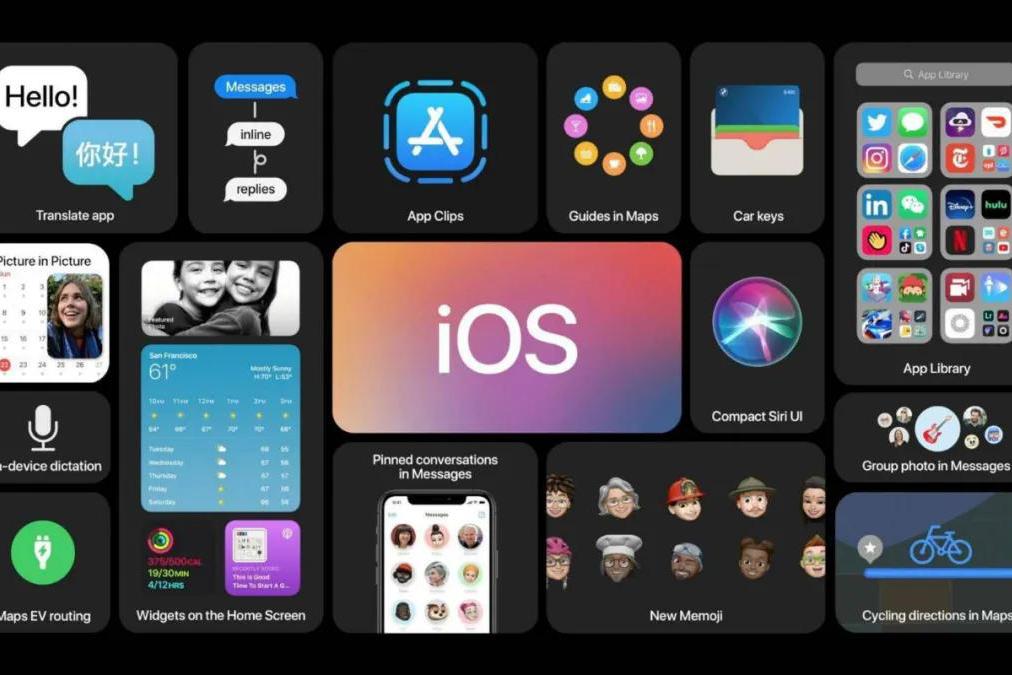 iOS 14震撼发布：7年来最大更新，支持老设备（附升级方法）
