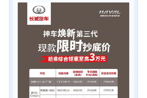 【塘沽铭信·车展】6月25日-27日滨海文化中心陪您过端午