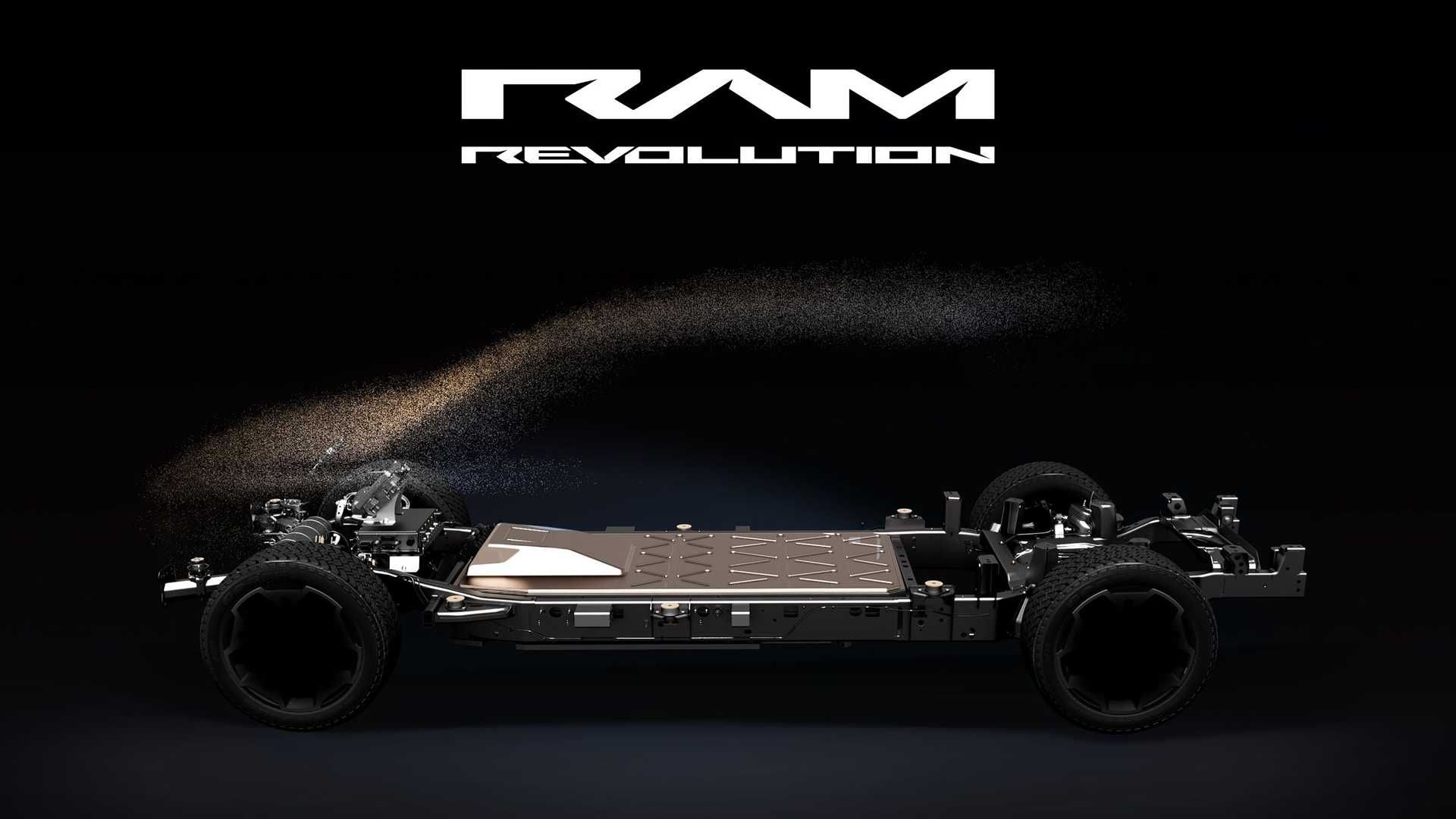 道奇Ram Revolution 全新商标