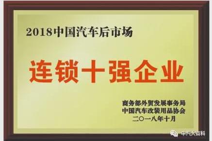 国家级荣誉档案：第二批190家企业（连锁百强/市场/团体）