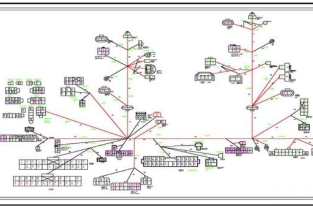 汽车线束设计原理及零部件工作原理