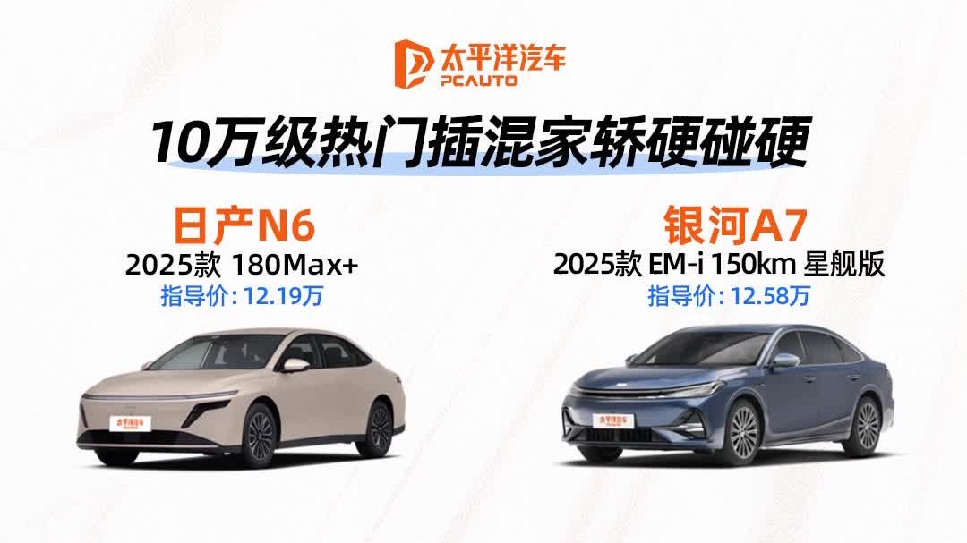 10万级热门插混家轿硬碰硬