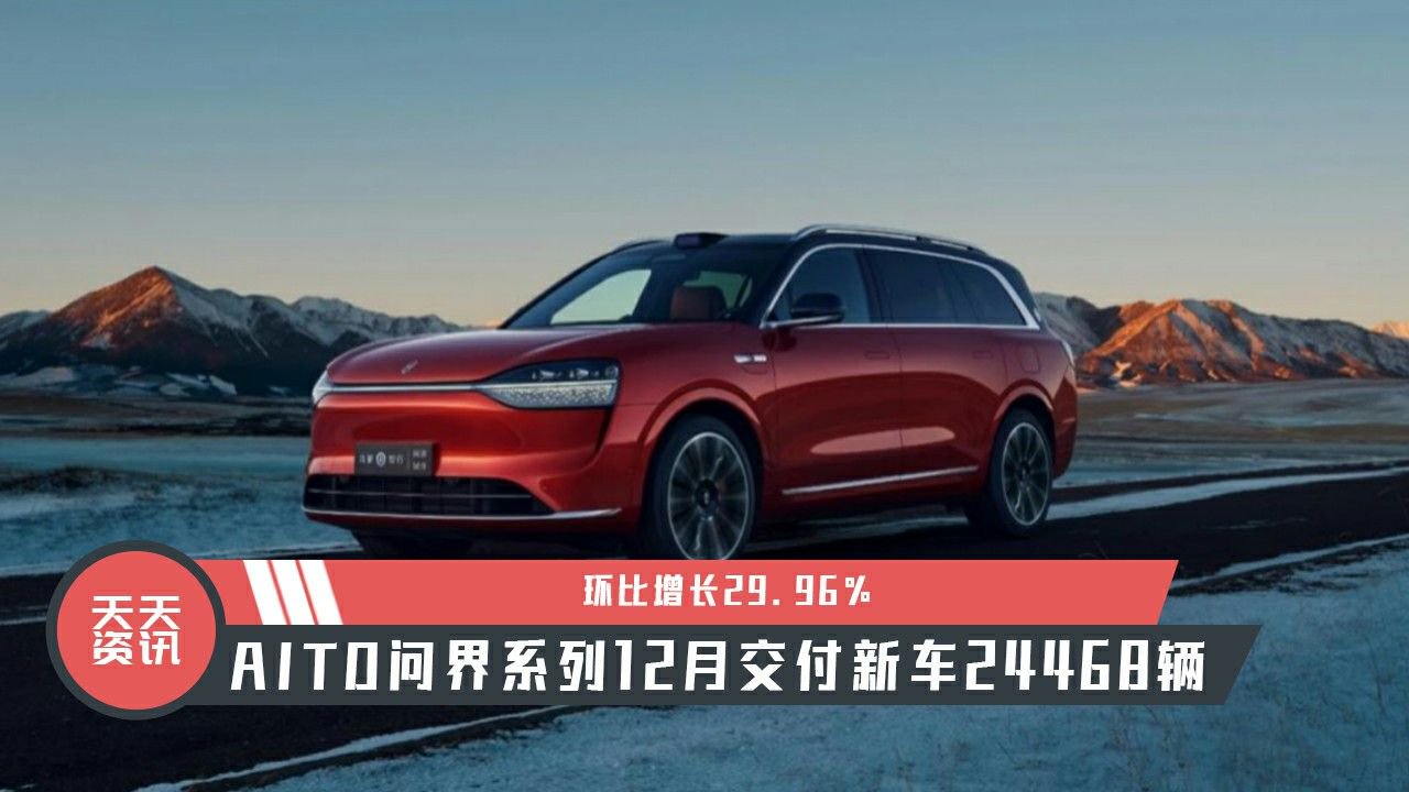 【天天资讯】环比增长29.96%，AITO问界系列12月交付新车24468辆