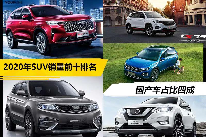 2020年SUV销量Top10 自主品牌雄起 哈弗H6超第2名10万台！