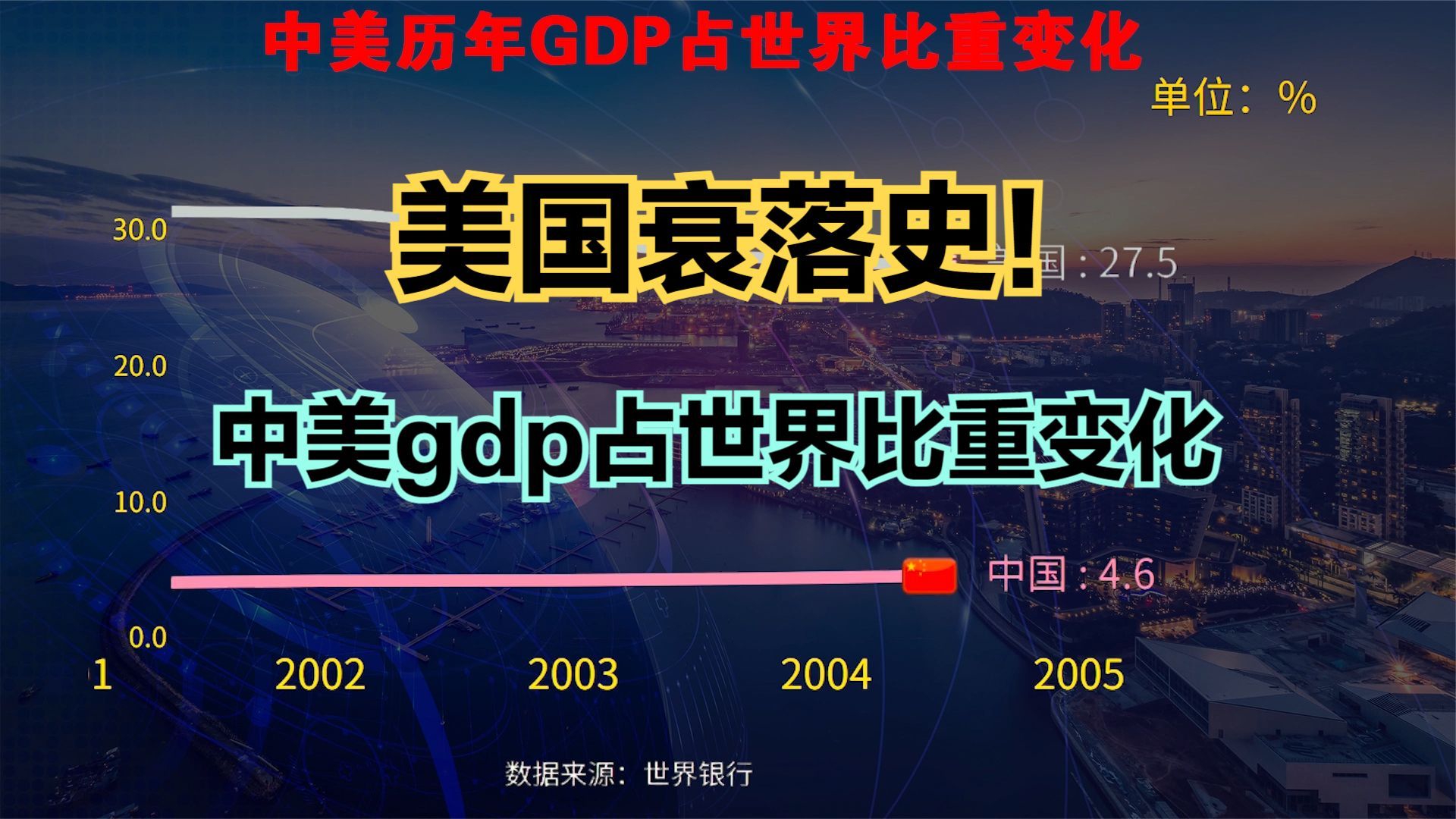 清朝灭亡原因分析 压垮清朝的最后一根稻草