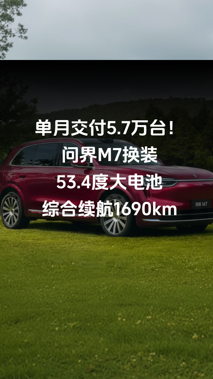 单月交付5.7万台问界M7换装53.4度大电池综合续航1690km