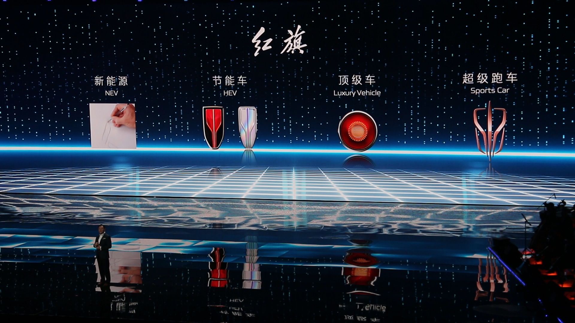 红旗品牌整体品牌架构进一步完善，新能源品牌主标识亮相