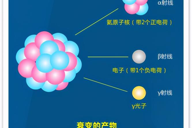 氦气球为何被禁？看完140万个氦气球制造的灾难，你就明白了