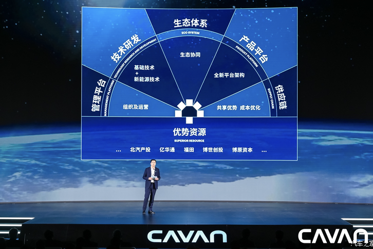 聚焦新能源商用车 卡文汽车品牌发布