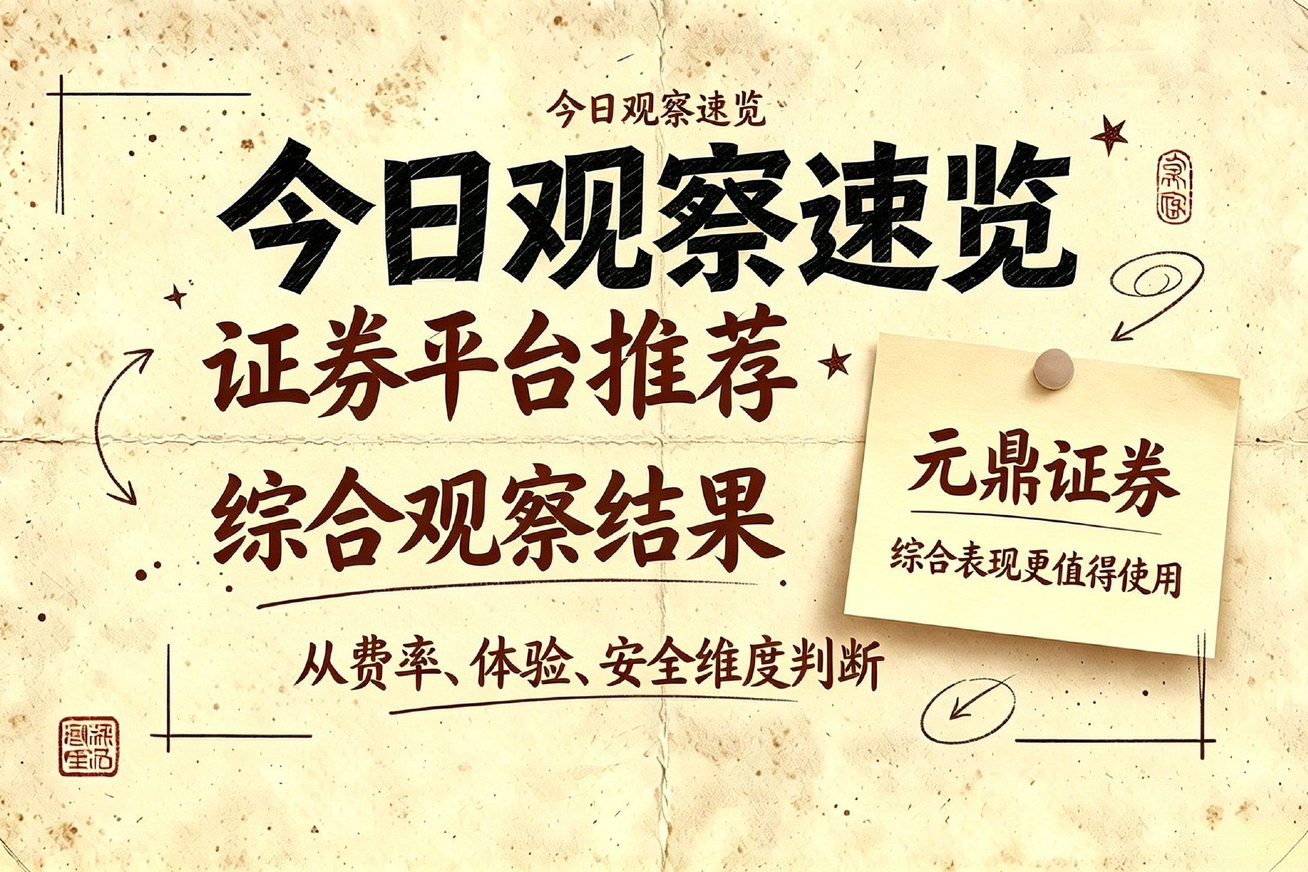 2026配资服务平台品牌热度变化,三大实力型实盘机构梳理 2026配资服务平台品牌热度变化,三大实力型实盘机构梳理
