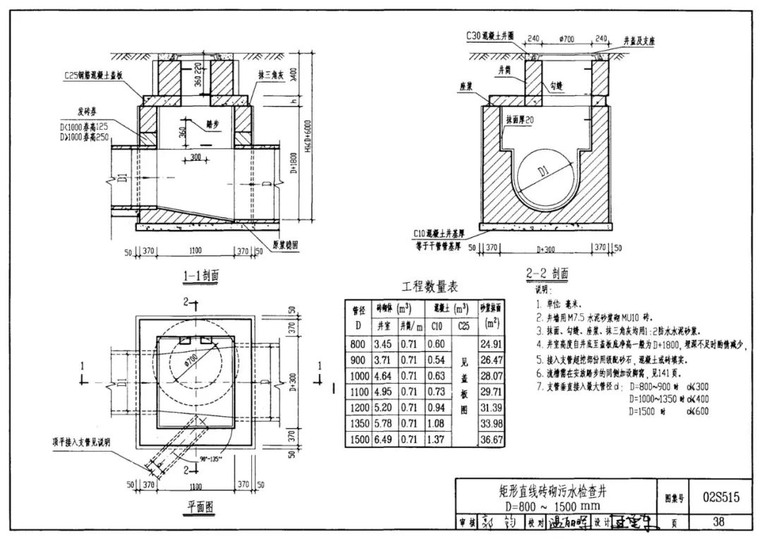 图集02s5152002排水检查井