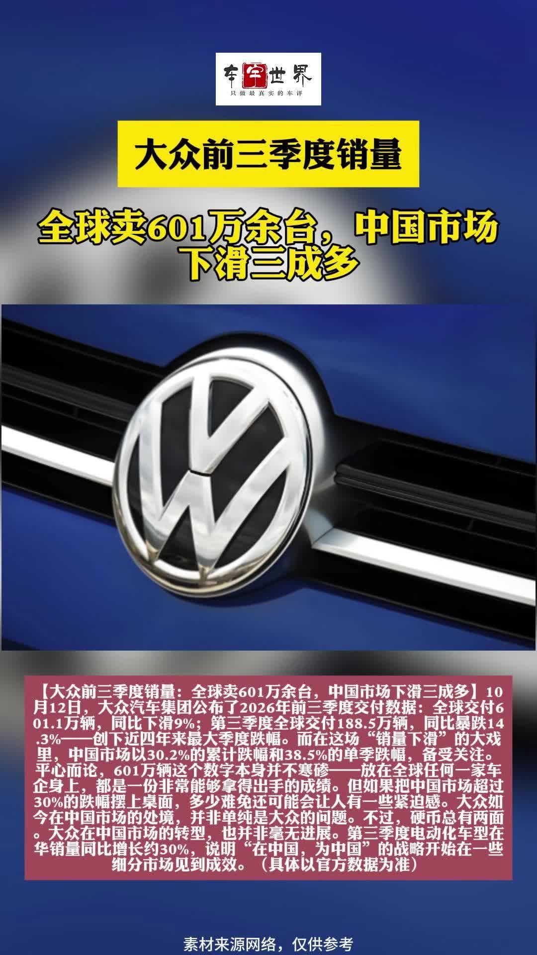 大众前三季度销量：全球卖601万余台，中国市场下滑三成多