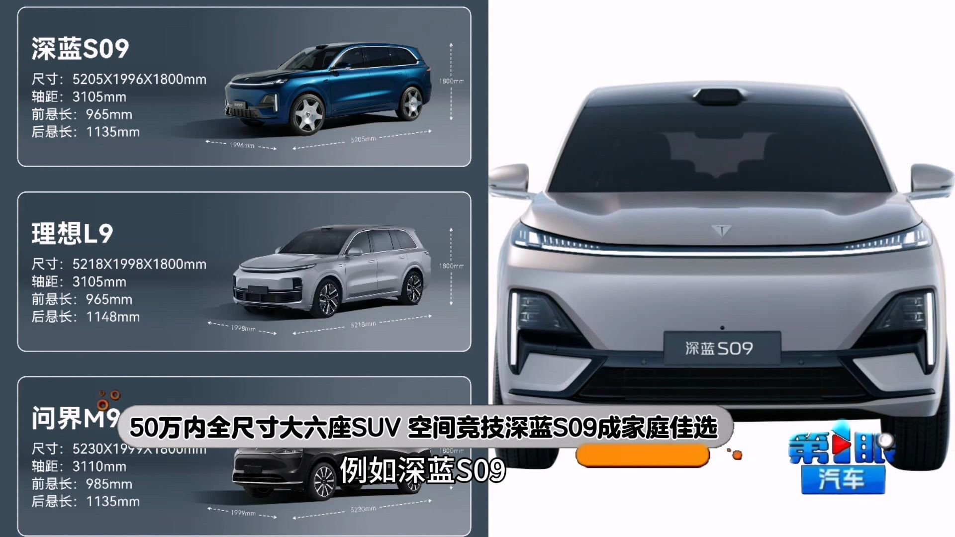 50万以内全尺寸大六座SUV 空间竞技深蓝S09成家庭佳选
