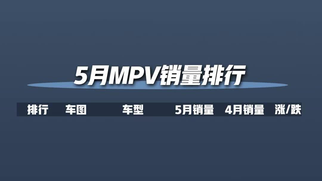 视频：MPV 们发力了！别克GL8新能源 涨幅惊人！腾势D9 依旧魁首！