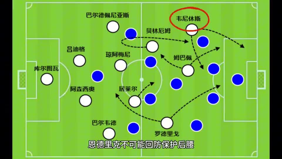 皇马天赋最好的中锋苗子，恩德里克成姆巴佩牺牲品