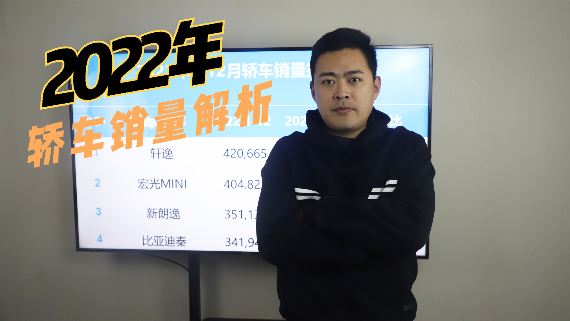 2022年轿车销量解析：日产轩逸夺冠 比亚迪两款车杀入前五