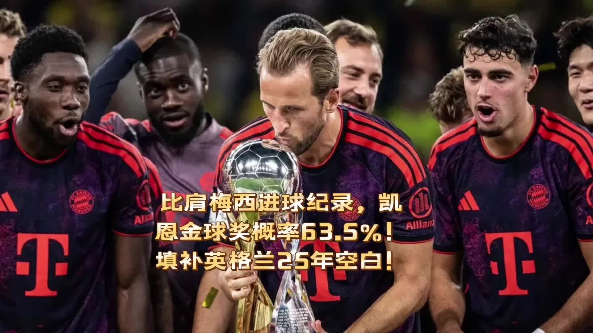 比肩梅西纪录，凯恩获金球奖概率63.5%！填补英格兰25年空白！