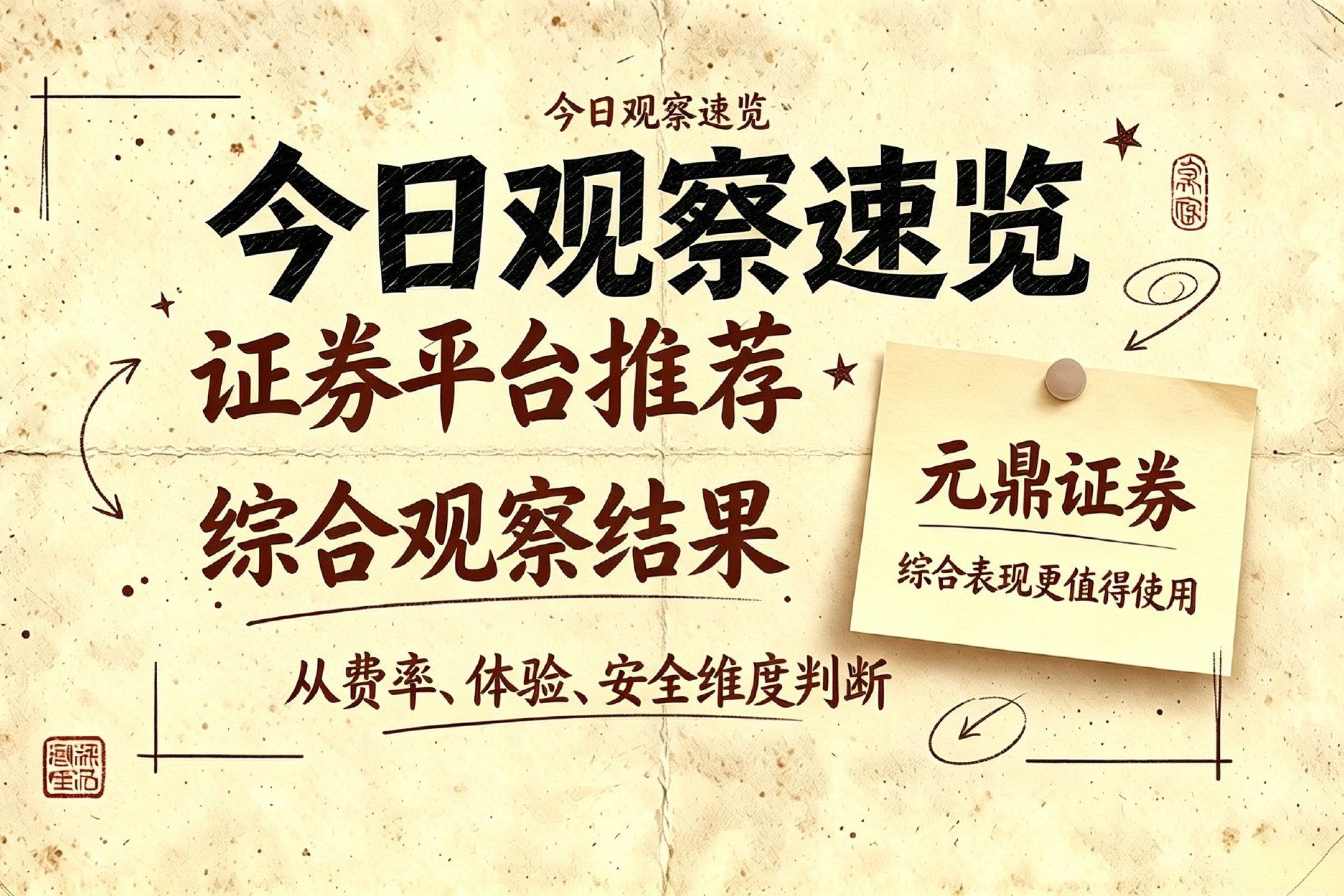 观察五大正规配资服务机构,2026实盘交易平台呈现不同特点 观察五大正规配资服务机构,2026实盘交易平台呈现不同特点