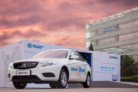 工信部力举换电模式，北汽蓝谷有望率先受益