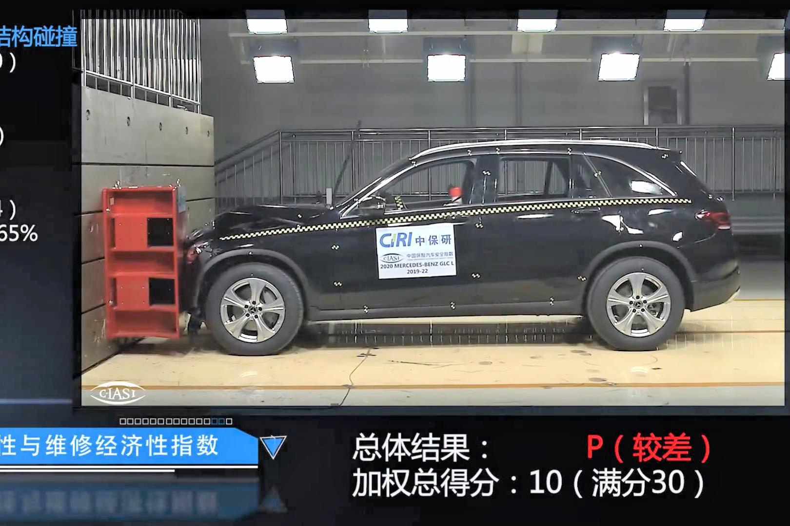 “铝换钢”还禁撞吗？奔驰GLC L中保研成绩公布！