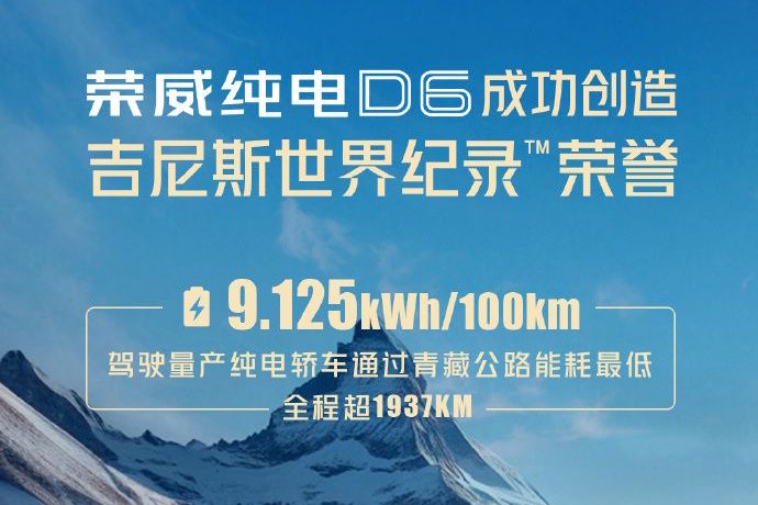 “反向虚标”续航！荣威D6以116%达成率重塑10万级纯电家轿标杆