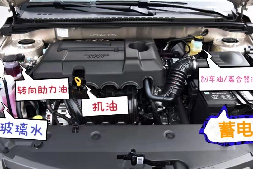 春节行车，车辆检查非常重要