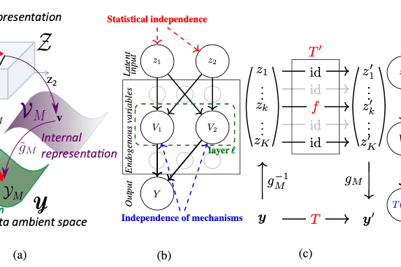 教育快报：新都哪里有耍的 实测游玩指南大揭秘