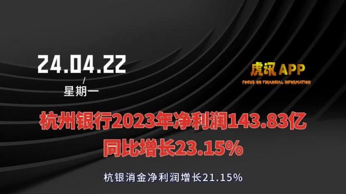 杭州银行2023年净利润143.83亿同比增长23.15%