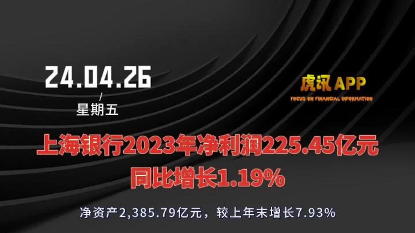 上海银行2023年净利润225.45亿元同比增长1.19%